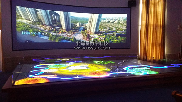 ͶӰɳ�P(p��n)