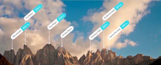 AR���^(q��)չʾ,�������ܻ����������w�!